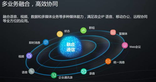 华为怎么和电脑通信(华为与电脑的通信之道,探索连接的力量) 华为怎么和电脑通信(华为与电脑的通信之道,探索连接的力量)