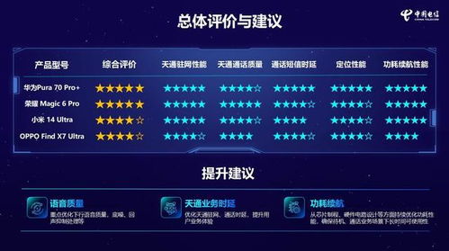 华为音量怎么优化电脑(华为音量优化电脑,提升性能与体验的关键步骤) 华为音量怎么优化电脑(华为音量优化电脑,提升性能与体验的关键步骤)