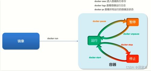 华为电脑怎么输入冒号(华为电脑冒号输入指南,轻松掌握冒号输入技巧) 华为电脑怎么输入冒号(华为电脑冒号输入指南,轻松掌握冒号输入技巧)