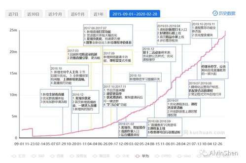 华为电脑怎么下载cctalk(华为电脑下载CCtalk的步骤详解) 华为电脑怎么下载cctalk(华为电脑下载CCtalk的步骤详解)