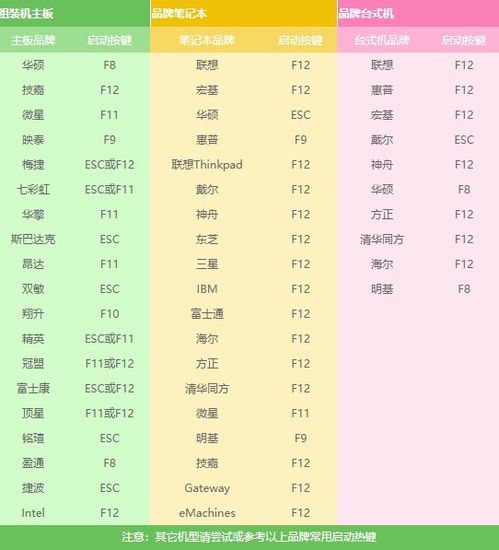 华为电脑怎么进入pe(华为电脑如何进入PE系统—详细步骤解析) 华为电脑怎么进入pe(华为电脑如何进入PE系统—详细步骤解析)