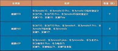 华为电脑gpu怎么看(华为电脑GPU性能解析,如何查看与评估GPU性能) 华为电脑gpu怎么看(华为电脑GPU性能解析,如何查看与评估GPU性能)