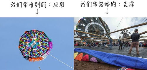 华为手机怎么放飞风筝 华为手机怎么放飞风筝
