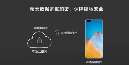 华为手机保险怎么上 华为手机保险怎么上