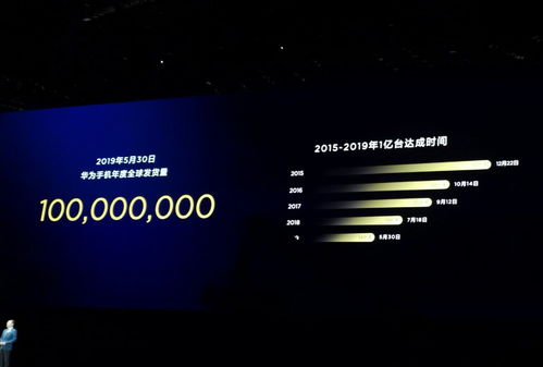 华为手机怎么增加板块