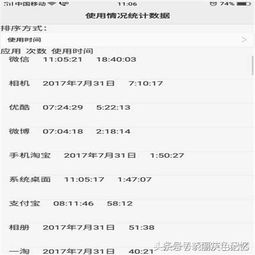华为手机4636怎么用 华为手机4636怎么用