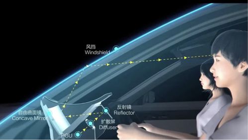华为手机hud怎么用 华为手机hud怎么用