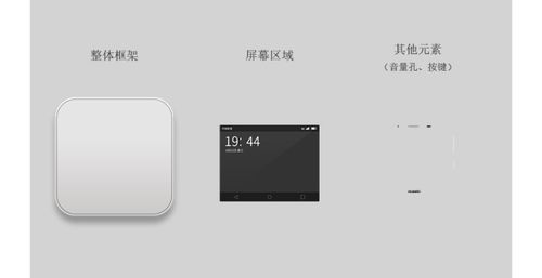 怎么设计华为手机开锁 怎么设计华为手机开锁