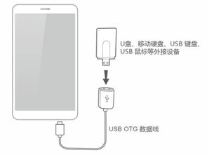 怎么设备华为手机usb 怎么设备华为手机usb