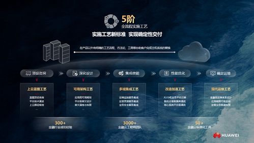 华为手机怎么投入战略 华为手机怎么投入战略