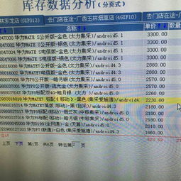 华为手机日报怎么写