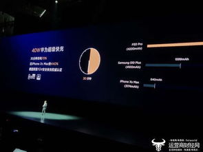华为手机怎么进入 方舟 华为手机怎么进入 方舟