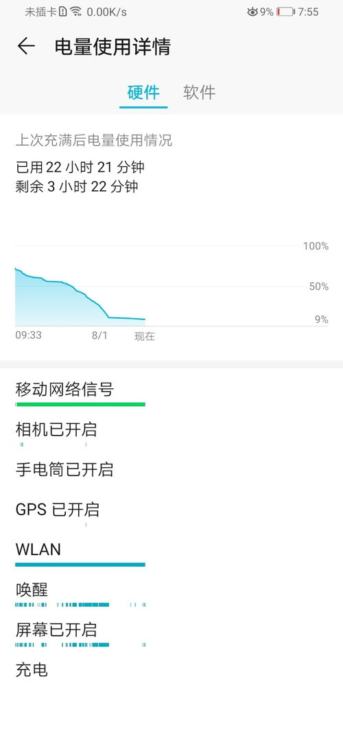 华为升级怎么审核手机 华为升级怎么审核手机