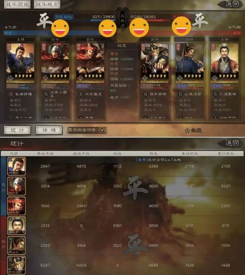 三国志策略回合游戏攻略 VS 手环摇铃游戏攻略 三国志策略回合游戏攻略 VS 手环摇铃游戏攻略