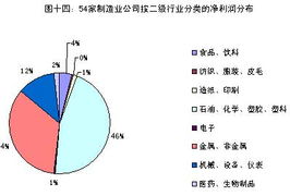 研究表明甲酰胺有胚胎毒性和致畸性 研究表明甲酰胺有胚胎毒性和致畸性