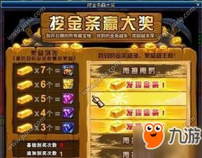 金条游戏通关攻略 VS 昭和游戏攻略