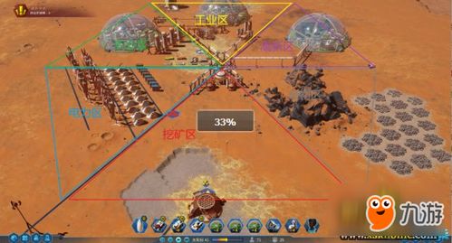 移民火星游戏攻略 VS 扁豆游戏攻略