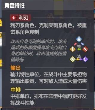 游戏勋章攻略 VS 不一样的我游戏规则攻略