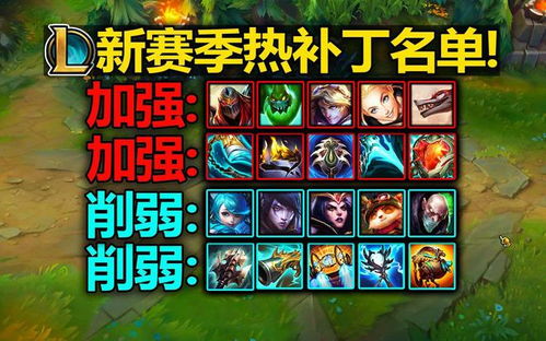 死后游戏攻略 VS 游戏深夜攻略