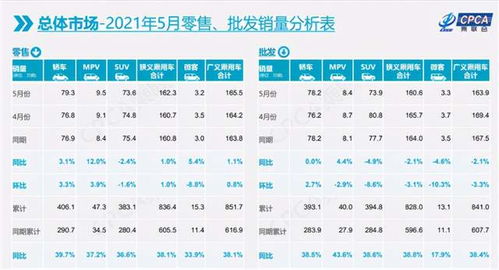 欧洲车市变天:中国品牌击败日本对手 欧洲车市变天:中国品牌击败日本对手