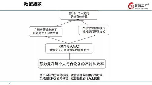 梦清宫游戏攻略 VS 《控制》游戏攻略