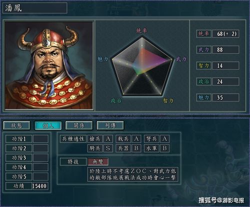 逗引小游戏游戏攻略 VS 游戏三国志11武将攻略 逗引小游戏游戏攻略 VS 游戏三国志11武将攻略