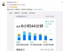 人均日通话降至8.7分钟 人均日通话降至8.7分钟
