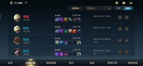 游戏medium攻略 VS 王者游戏攻略游戏助手 游戏medium攻略 VS 王者游戏攻略游戏助手