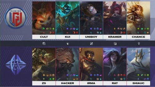 双人2-4对战游戏攻略 VS 淋雨弹幕游戏攻略