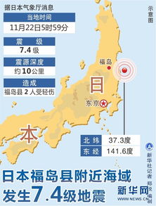 墨西哥附近海域发生7.4级地震 墨西哥附近海域发生7.4级地震