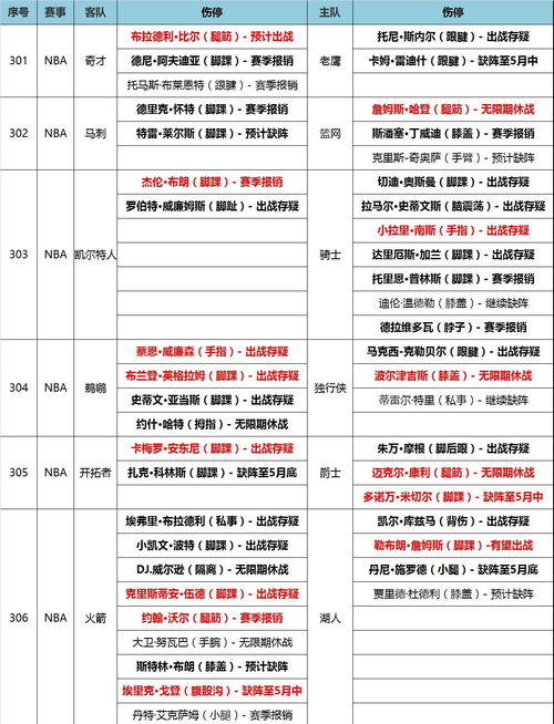 模型游戏攻略 VS 破冰游戏室内游戏攻略图 模型游戏攻略 VS 破冰游戏室内游戏攻略图
