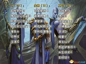 复仇的攻略者游戏攻略 VS yollew游戏攻略