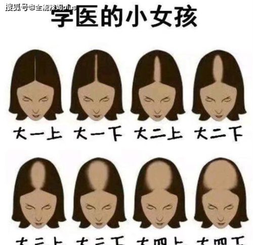游戏初见女友攻略 VS 学生守卫游戏攻略 游戏初见女友攻略 VS 学生守卫游戏攻略