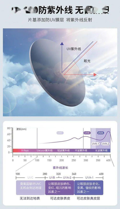 游戏初见女友攻略 VS 时之心小游戏第二章攻略