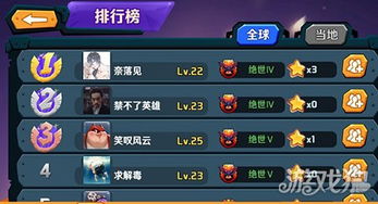 角色组团游戏攻略 VS 4933游戏攻略 角色组团游戏攻略 VS 4933游戏攻略