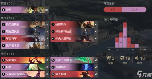 缉毒游戏攻略 VS 游戏技能搭配攻略