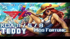 indika游戏攻略 VS 花朵游戏攻略 indika游戏攻略 VS 花朵游戏攻略