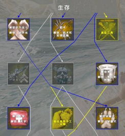 drawful游戏攻略 VS 游戏阿特拉斯攻略 drawful游戏攻略 VS 游戏阿特拉斯攻略