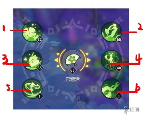 游戏技能搭配攻略 VS 连载攻略游戏