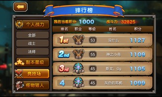 coconut游戏攻略 VS 游戏排位金牌攻略 coconut游戏攻略 VS 游戏排位金牌攻略