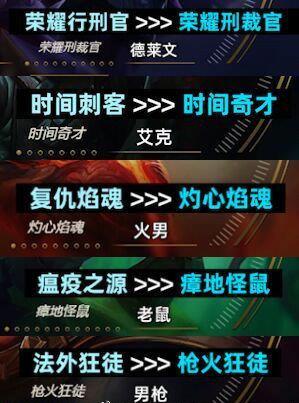 卡塔尔游戏攻略 VS 审查游戏攻略 卡塔尔游戏攻略 VS 审查游戏攻略