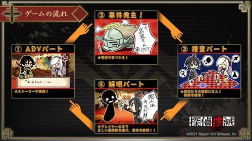 青灯游戏组队攻略 VS 游戏神秘侦探游戏攻略