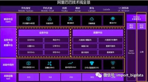 高屋建瓴游戏攻略 VS 游戏新郎游戏攻略