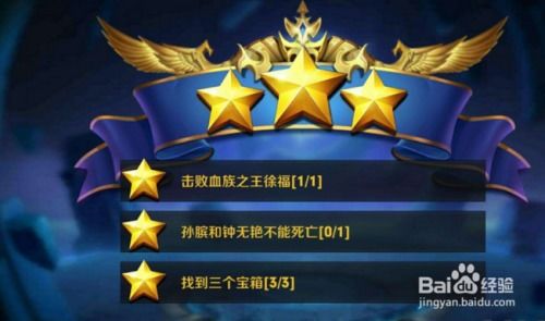 灵异游戏闯关攻略 VS 无敌赘婿游戏攻略
