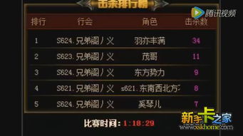 复古传奇攻略小游戏下载 VS 穿游戏攻略