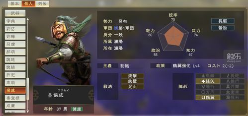 游戏运势攻略 VS 三国游戏女杂兵攻略