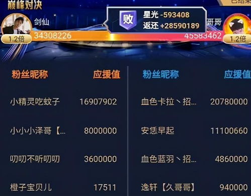 答题全明星游戏攻略游戏 VS estranged游戏攻略 答题全明星游戏攻略游戏 VS estranged游戏攻略