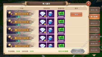 森林游戏攻略配置 VS 天生游戏宿命游戏攻略
